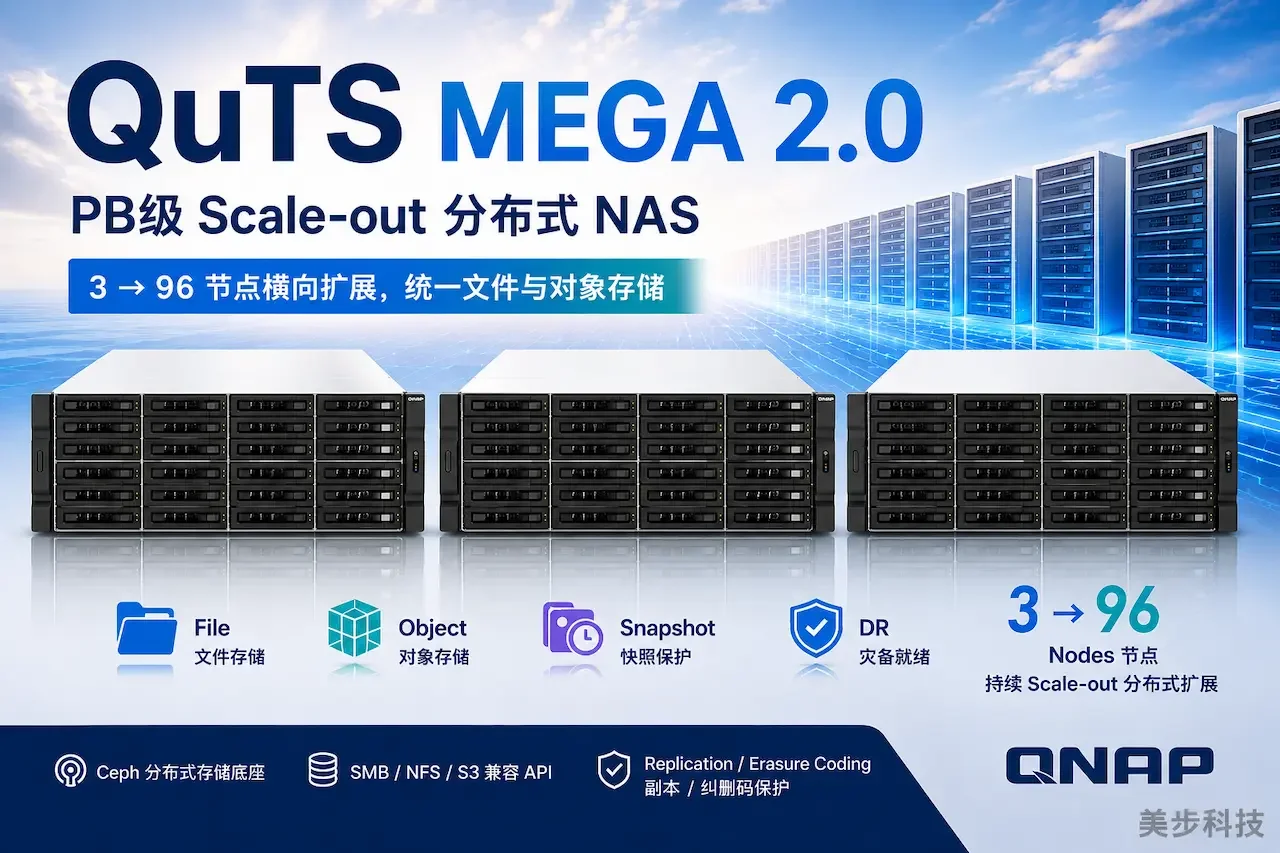 Scale-Out Storage企业选型:QuTS MEGA 2.0