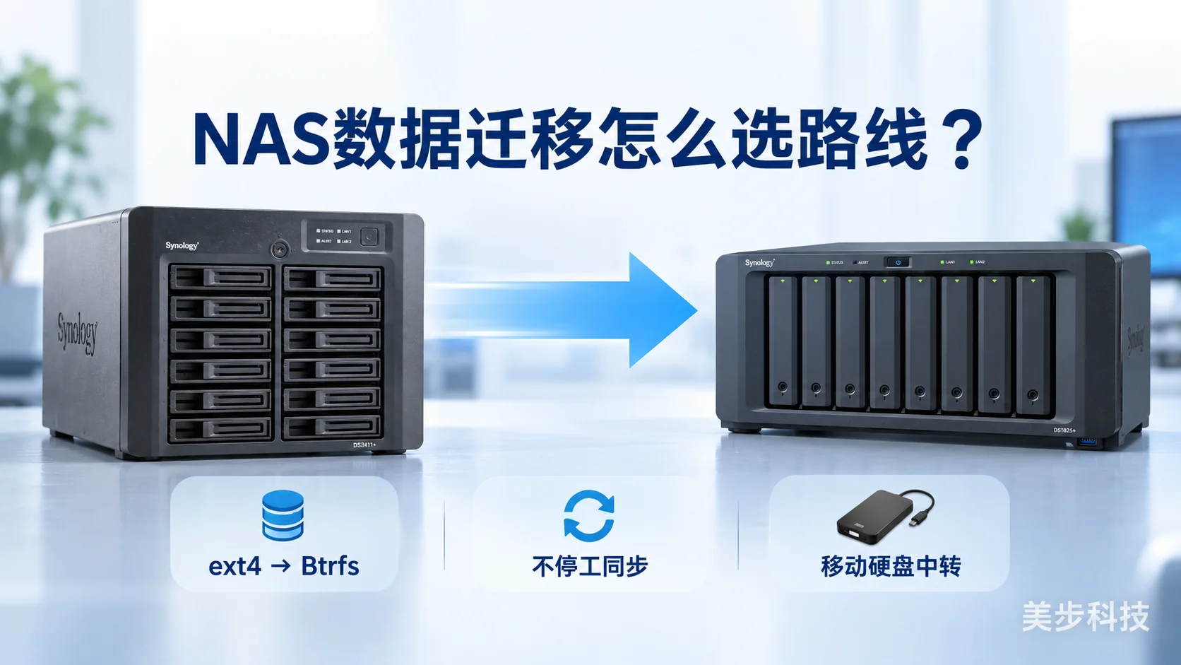 NAS数据迁移怎么做|Synology NAS切换验收清单