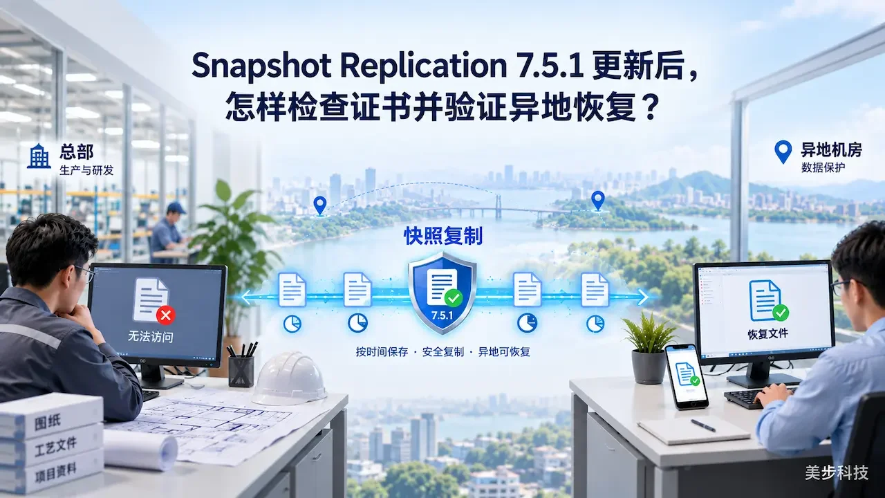 Snapshot Replication 7.5.1：异地复制升级检查