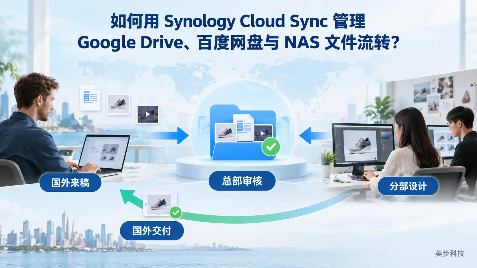 跨境电商文件同步：Cloud Sync 与 NAS 方案