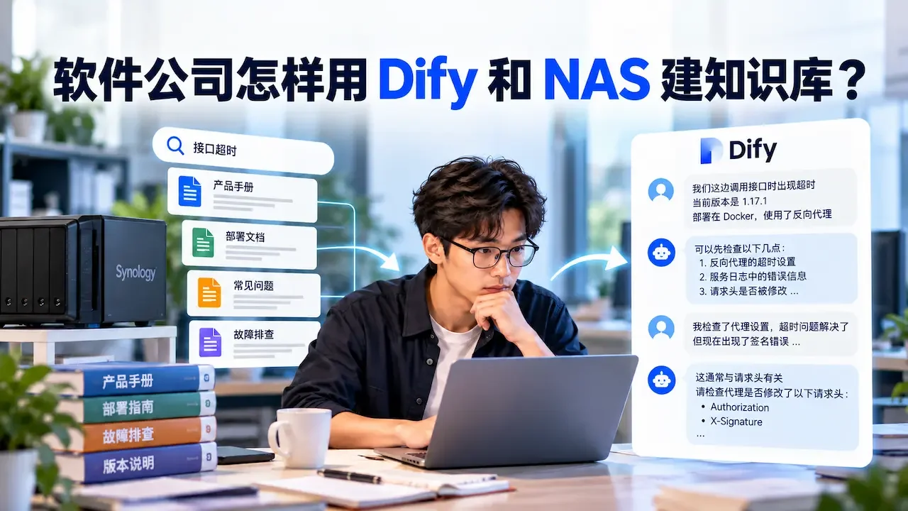 Dify+NAS：如何建立企业知识资产库