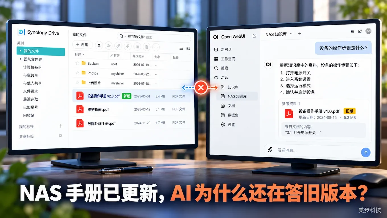 Open WebUI 私有知识库：NAS 资料怎样自动更新？